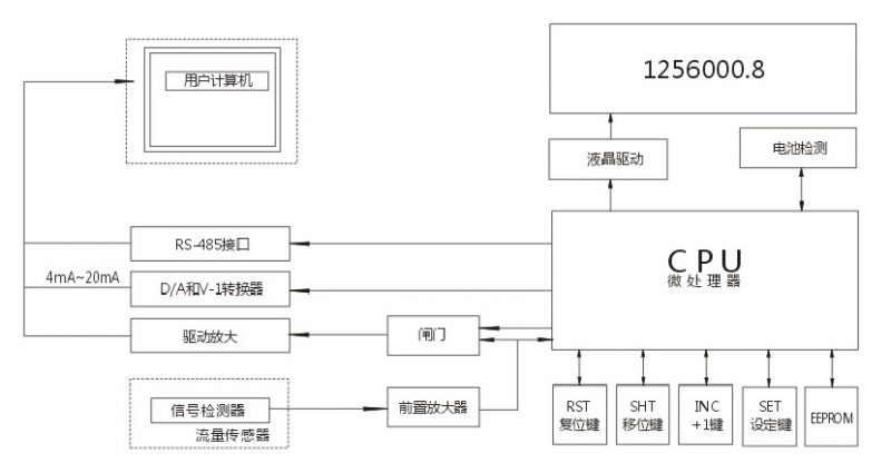 ，一家燃气涡轮草莓视频免费观看制造商，与中铝集团合作
