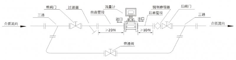 ，一家燃气涡轮草莓视频免费观看制造商，与中铝集团合作