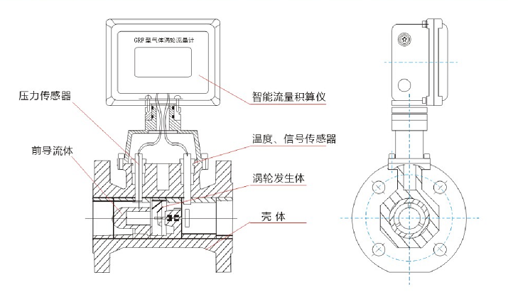 ，一家燃气涡轮草莓视频免费观看制造商，与中铝集团合作