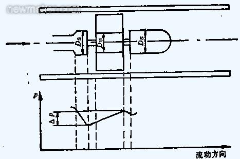 涡轮草莓视频免费观看的组成、原理及安装调试文件