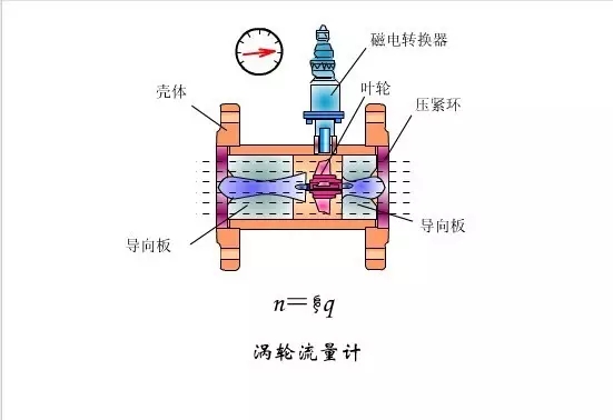 让你知道涡轮草莓视频免费观看在几秒钟内。